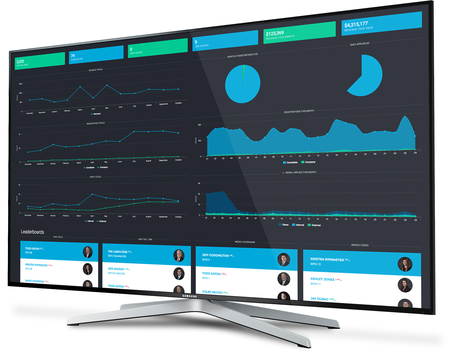 Stats Engine Dashboard